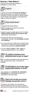info-mais-medicos_2