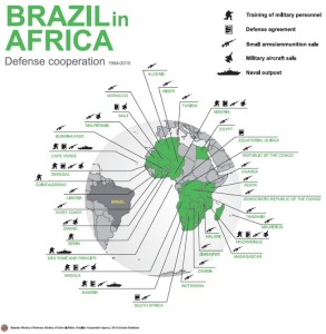 Infográfico da revista "Foreign Affairs"  mostra presença do Brasil na África. Clique para ver em tamanho real.