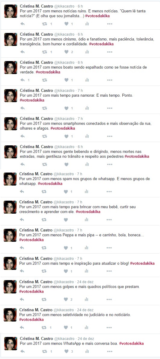 votosdakika