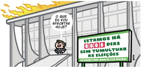 Charge de Claudio Mor publicada na "Folha de S.Paulo" em 28/10/2022: Bolsonaro em frente ao Palácio do Planalto, em chamas, dizendo: "O que será que vou aprontar hoje?" ao lado de uma placa que diz: "Estamos há ZERO dias em tumultuar as eleições"
