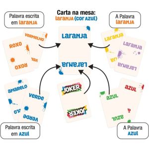 Detalhe do jogo Color Addict