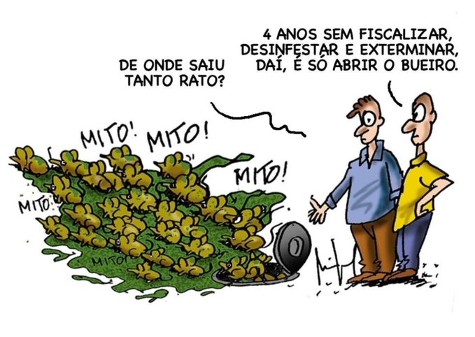 Charge de Miguel Paiva sobre atos terroristas e golpistas em Brasília, em 8/1/2023.